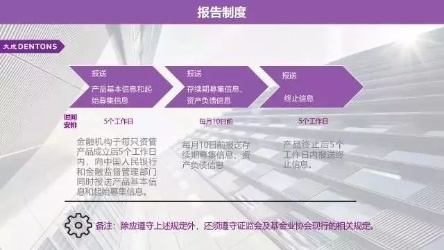 出省最新规定，解读与影响分析