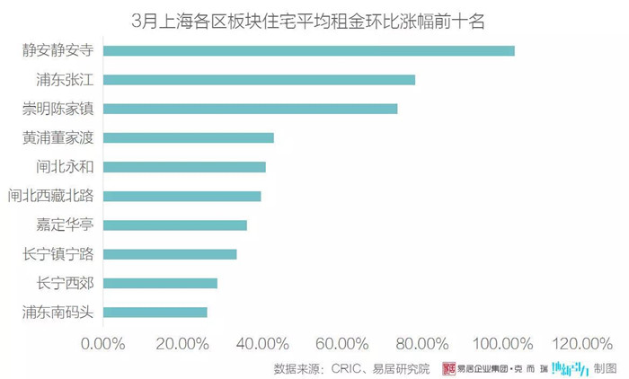 赌石最新动态与趋势分析