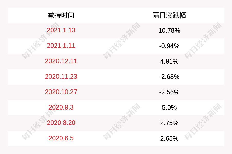 最新铍材，引领材料科技的新革命