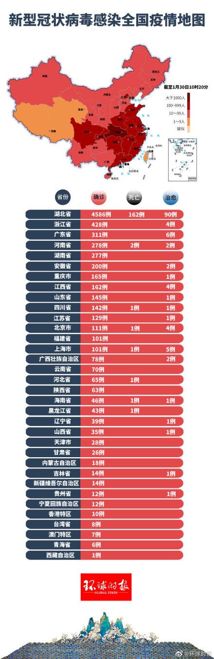 陵县最新疫情动态分析