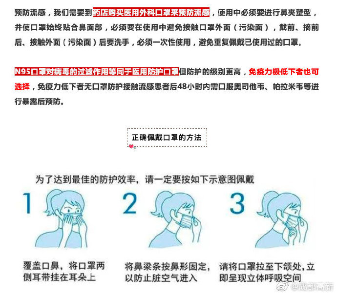 最新佩戴口罩的重要性和正确使用方式