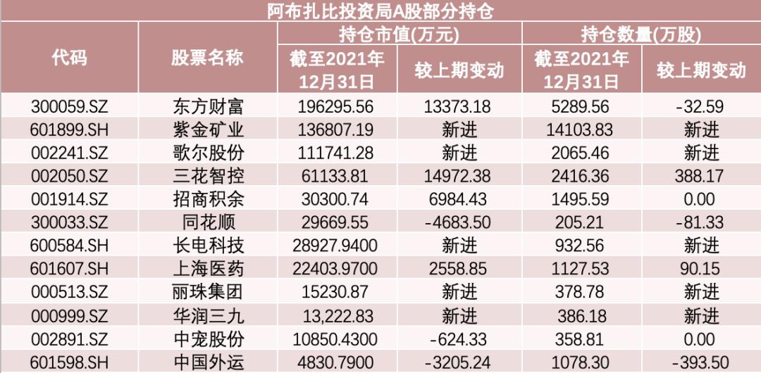 最新黄金股的投资前景与策略分析