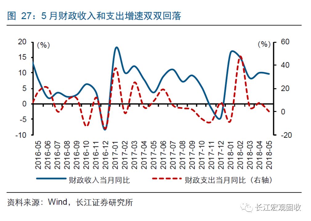 国家最新数据，揭示中国的发展与变迁