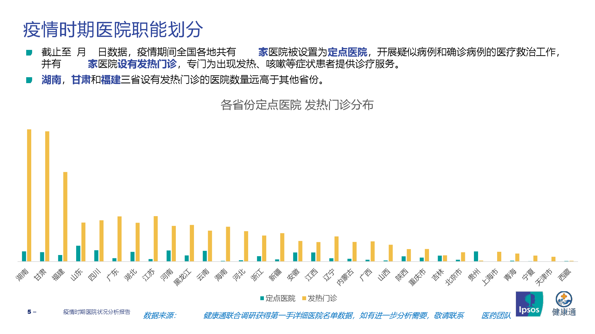 最新疫情情况分析