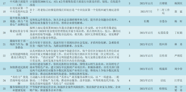 栾川最新疫情，挑战与应对