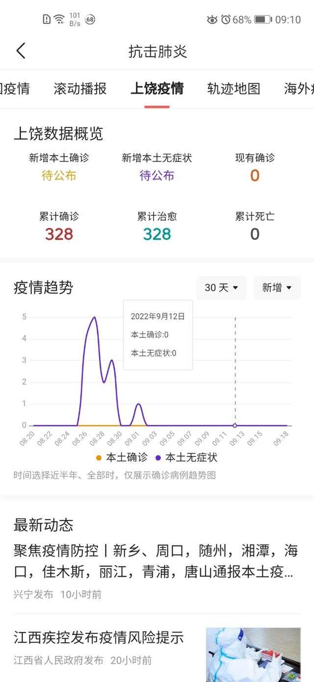 上饶疫情最新动态分析