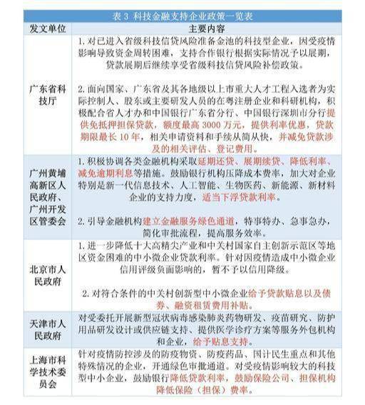 全国最新肺炎，挑战与应对