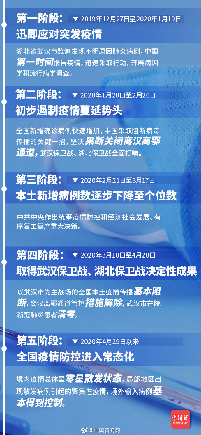 最新疫情，全球共同应对的挑战与希望