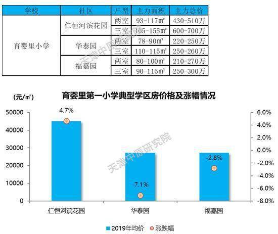 最新表图，揭示数据背后的故事与趋势