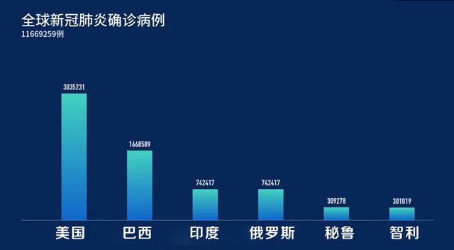 疫情最新状态，全球视野下的动态与应对策略