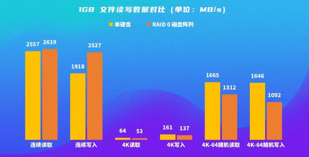 冥王峡谷最新探索与发现