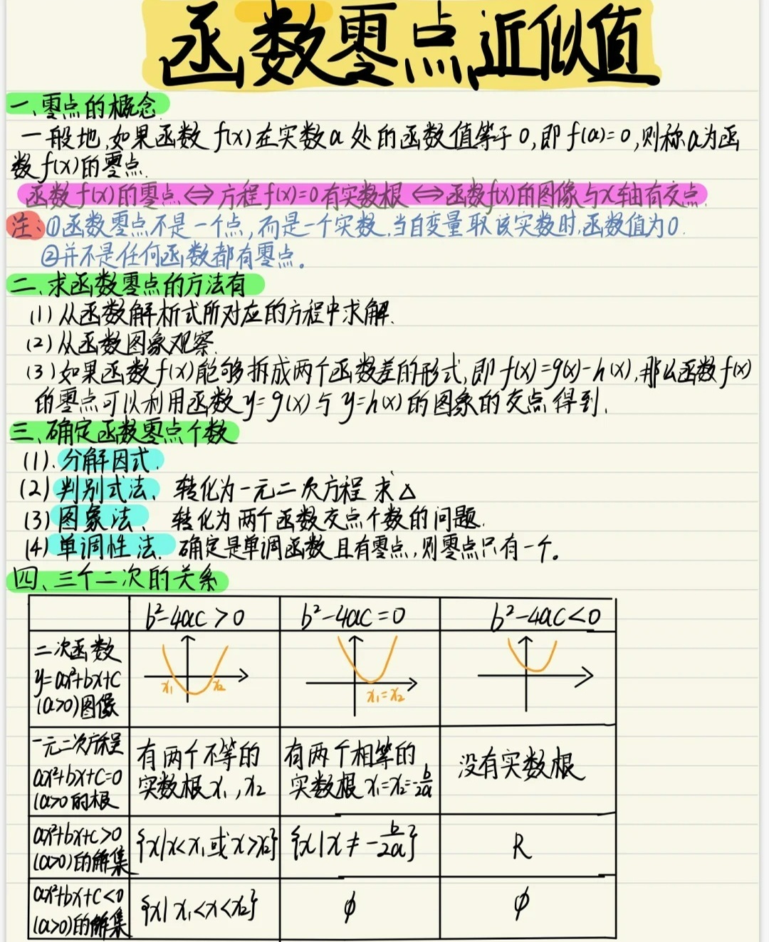 最新近值，探索与应用