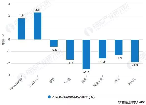 国产鞋最新趋势，走向时尚前沿的创新之路