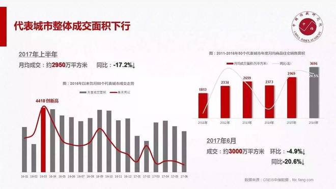 车位售卖最新动态，市场趋势、策略调整与未来展望