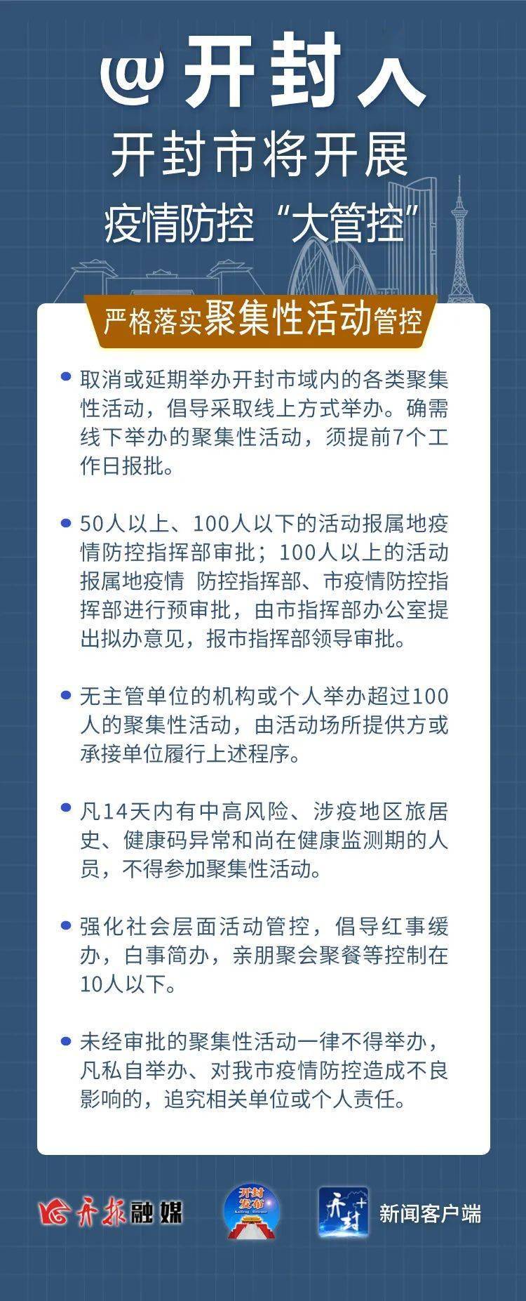 最新疫情下开封市的防控措施与应对