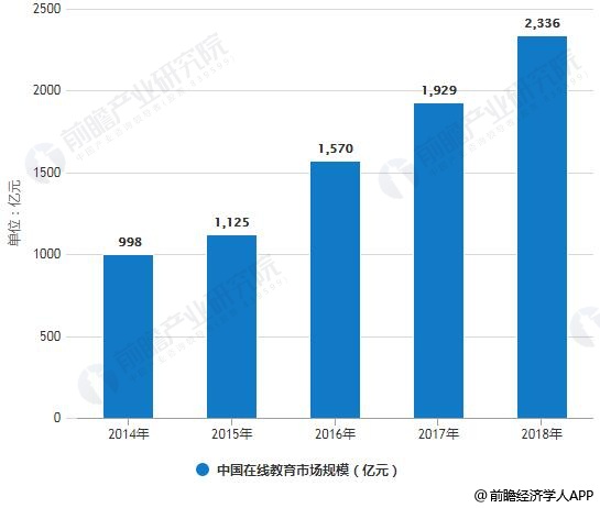 最新轿运技术革新与发展趋势分析