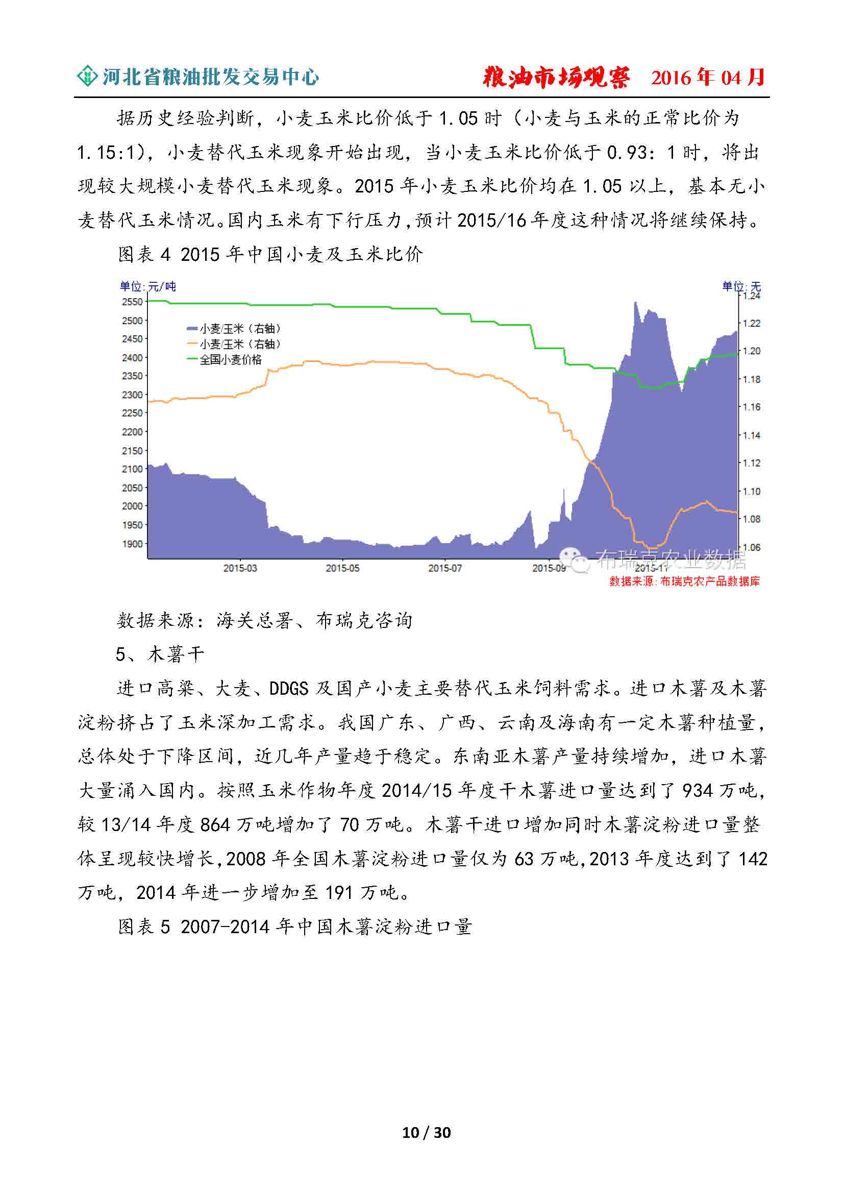 农业粮油最新动态与趋势分析