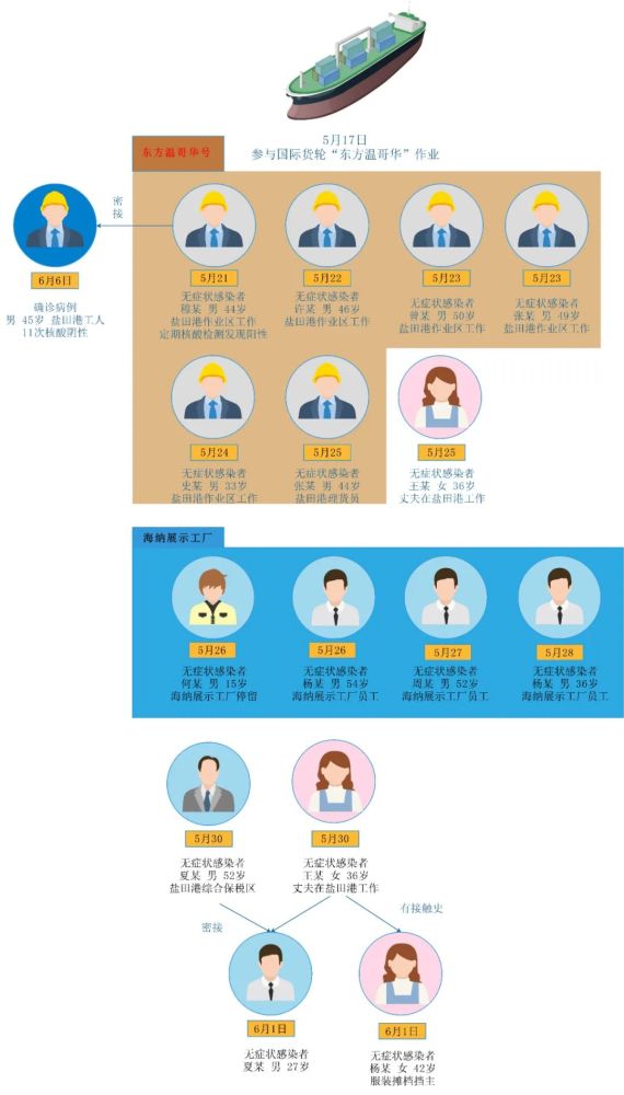 最新疫情河北省最新消息全面解读