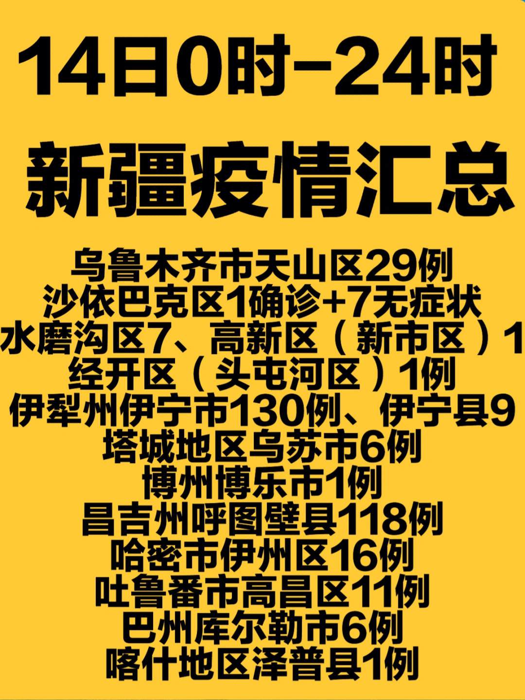 最新新疆增疫情最新消息，坚定信心，共同抗击疫情