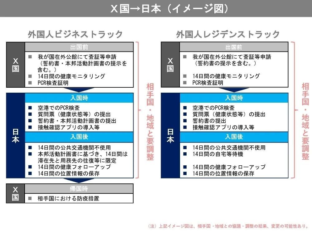 最新日本入境政策解读与影响分析