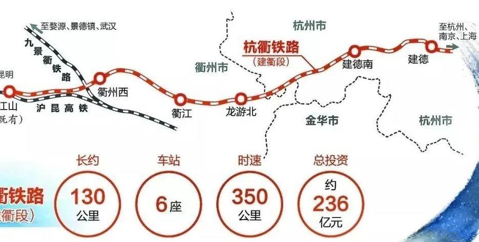 衢州最新土拍动态，城市发展的推动力与未来展望