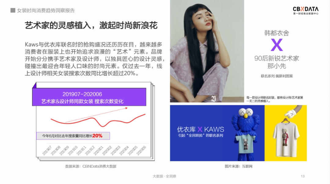 丽品优最新，引领时尚潮流的新标杆