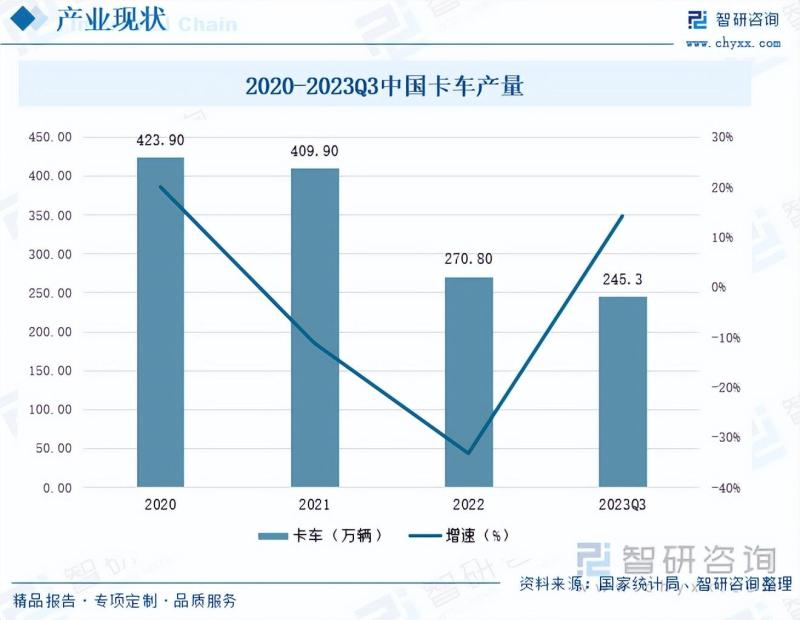 中卡最新报价，市场趋势与购买建议