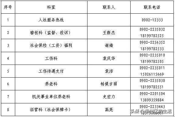 哈密最新疫情动态及其影响